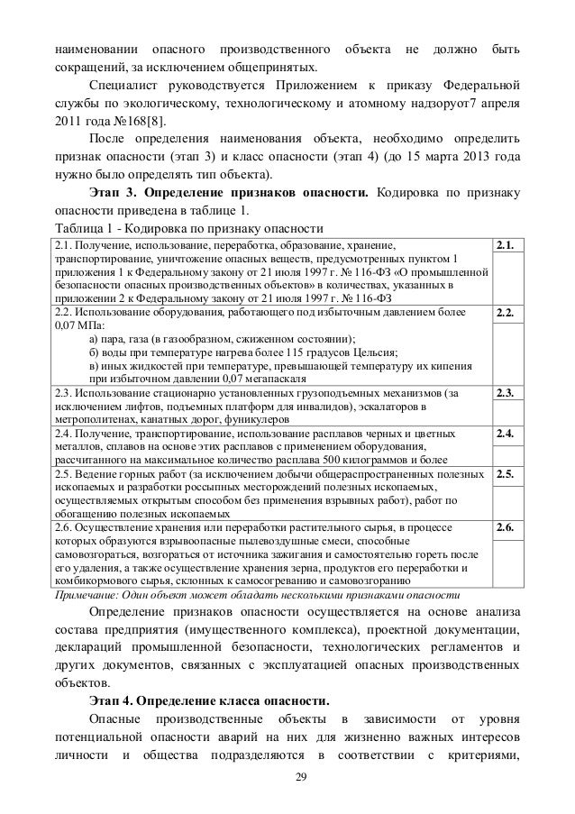 сведения, характеризующие опасный производственный объект на газовую котельную сведения, характеризующие опасный производственный объект на газовую котельную